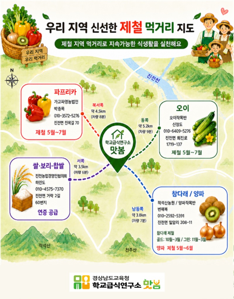 먹거리 지도.jpg